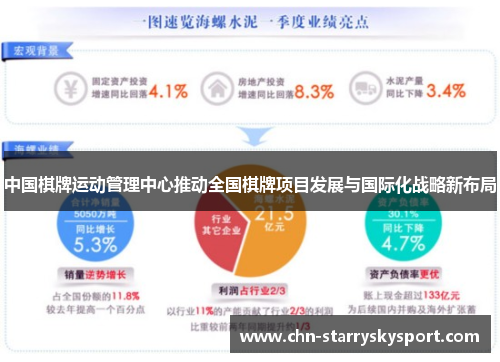 中国棋牌运动管理中心推动全国棋牌项目发展与国际化战略新布局